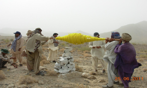 DASHT E KAIN DRILLING TARGET